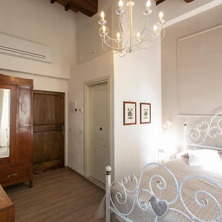 Guest house Casa Mavi- Siena