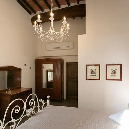 Casa Mavi- Σιένα